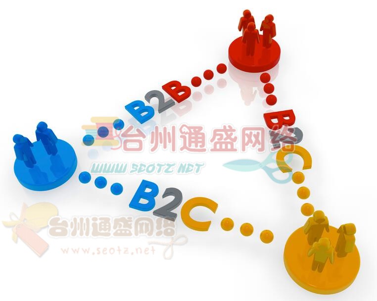 　b2b2c电商网站建设如何构建系统架构