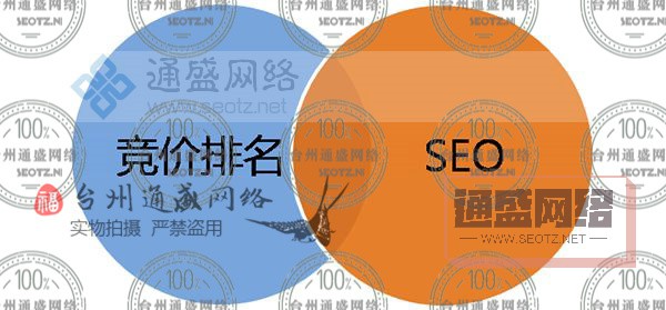 竞价与SEO