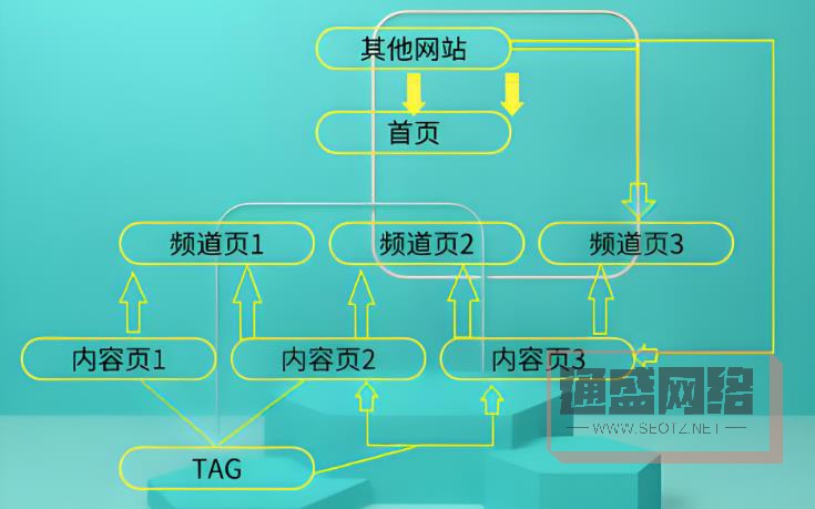 内链2.jpg